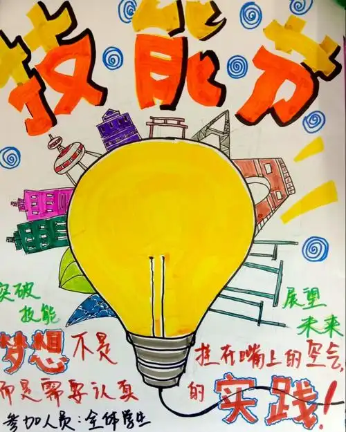 美术系技术技能节系列之《pop手绘海报》项目 - 美篇