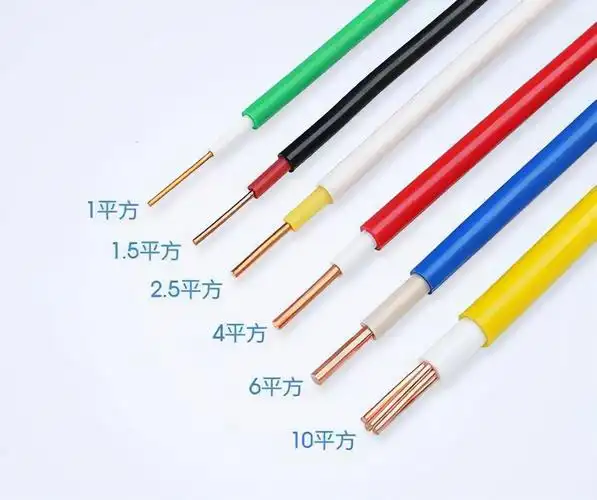 创品装饰电线越粗越好么装修全用4平方电线怎么样