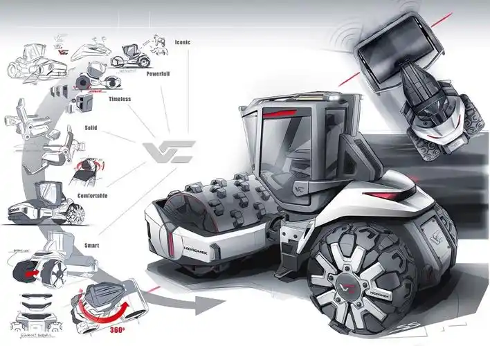 工业设计,概念车,创新,独特性