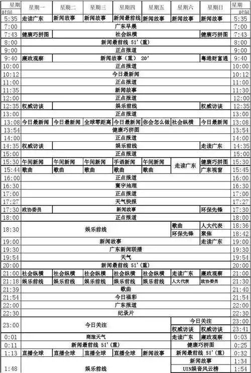 中央5频道节目表中央5频道节目表中国女排