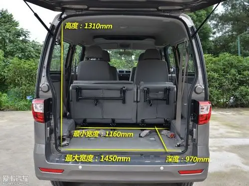 > 长安之星国内微客标杆