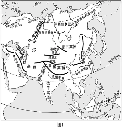 1. 亚洲流经国家最多的国际性河流是________ .