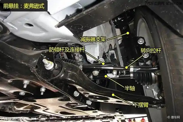【图】钻车底一探究竟 车展新车底盘结构调查_第4页_汽车江湖