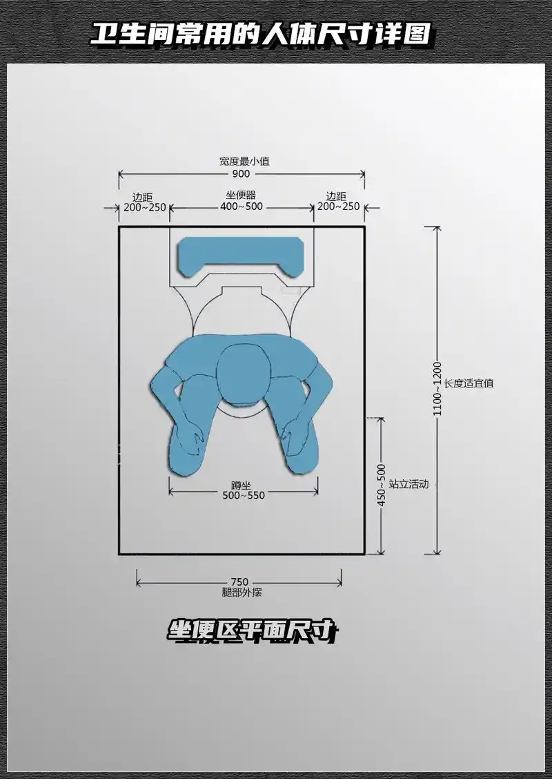 卫生间坐便区人体尺寸拆分详图#室内设计 #人体工程学 #卫生 - 抖音