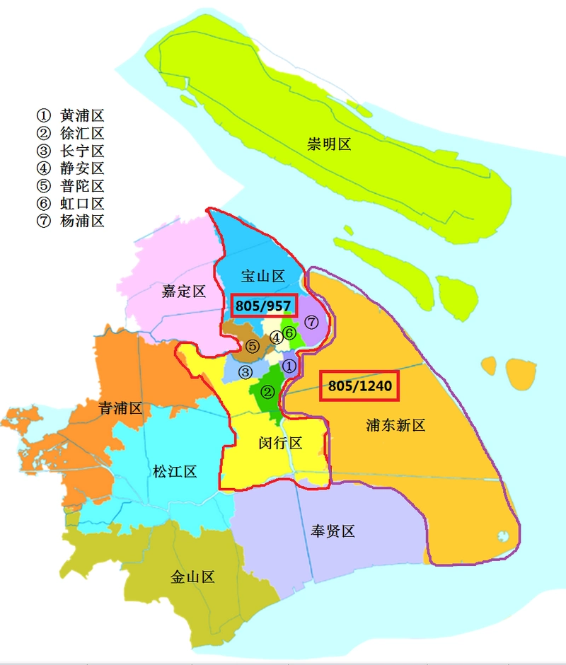 上海浦东新区要建成多大规模的城市?秘密在于追平浦西主城区