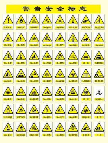 消防安全标识牌pvc警示警告标志标牌车间施工地厂生产提示标示贴