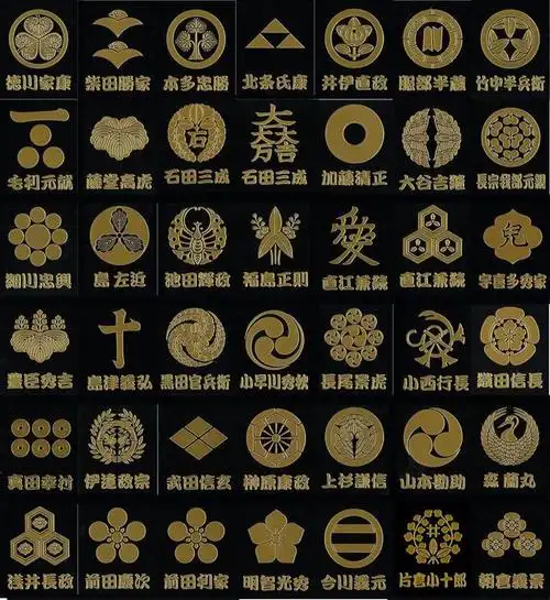 图/日本战国时代的家徽参考文献:1.世界全史百卷本2.孙琳.