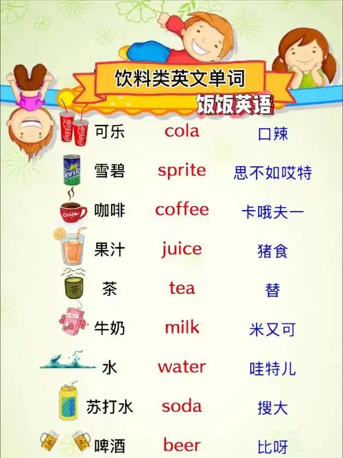 饮料类英文单词