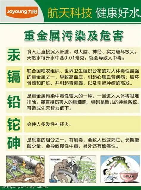 重金属污染及危害图片-图行天下素材网