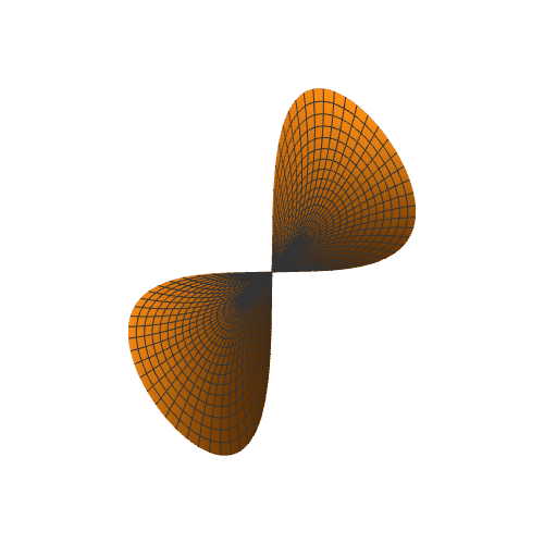 马鞍面都可能是哪些曲面?