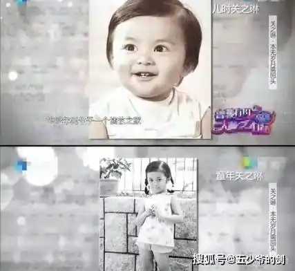 小时候的关之琳长得楚楚动人,深得父母宠爱.