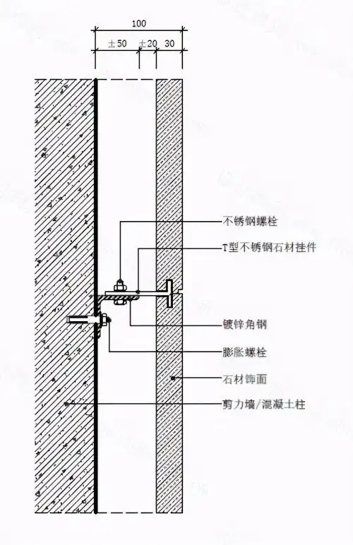 墙面石材干挂节点图