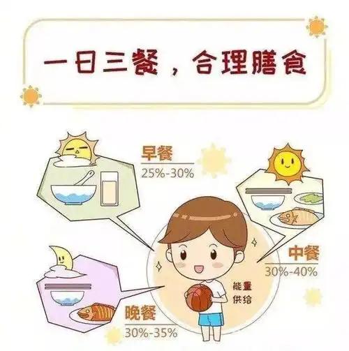 "合理膳食 免疫基石"——溆浦四中学生营养日活动