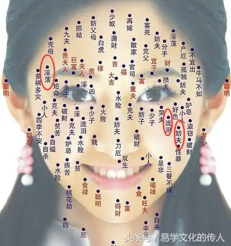 在面向学看来代表这一个人的婚姻,所以,当左眼下的位置长痣的女生来说