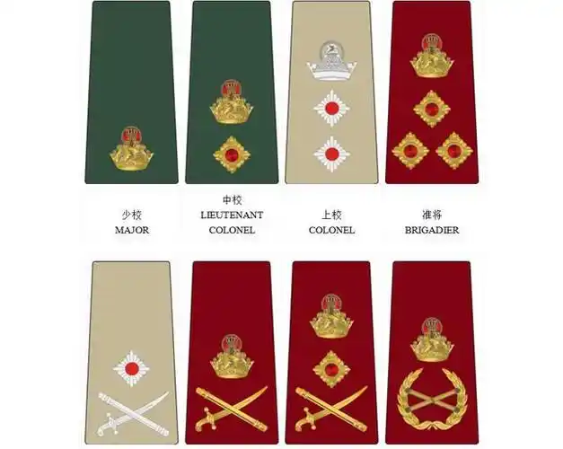 世界面积第一大的国中之国,设置元帅军衔,军队只有两千人_腾讯新闻