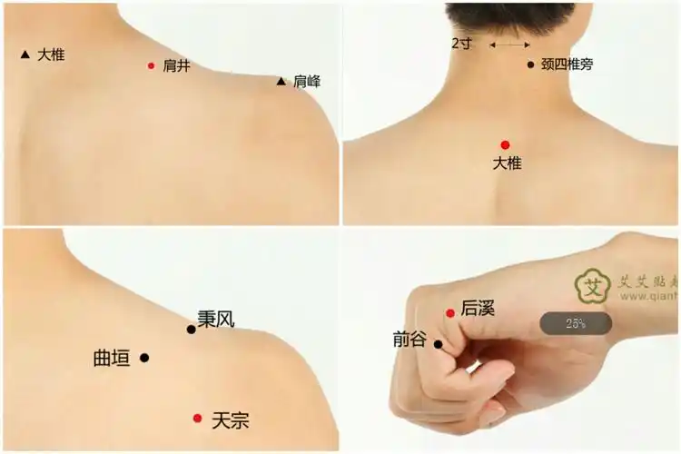 毒素最易积聚之地 —— 肩颈 灸通此处,万毒俱散
