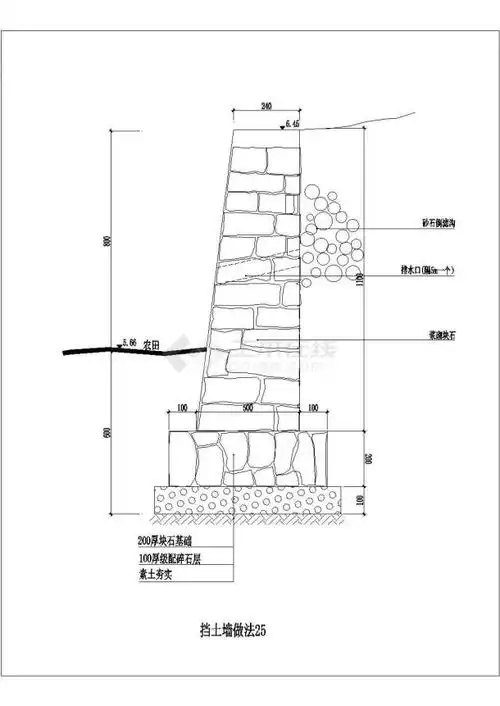 几十种各式各样挡土墙作法全套cad设计施工图