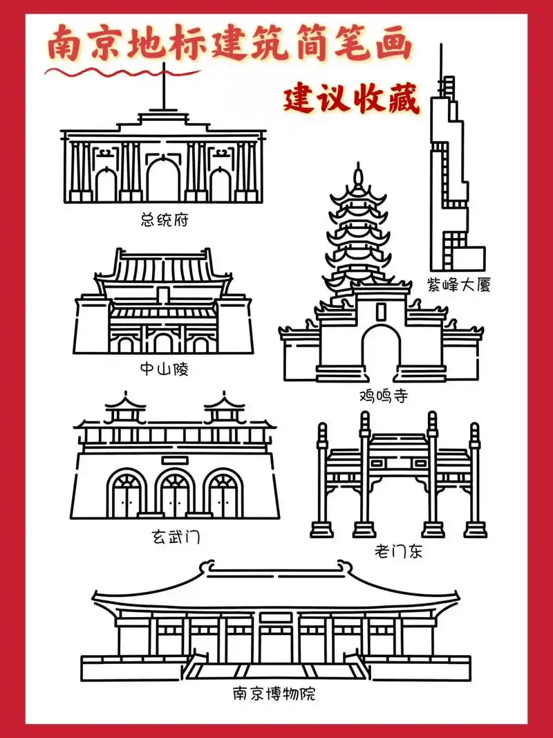 南京中国科举博物馆文物简笔画 - 抖音