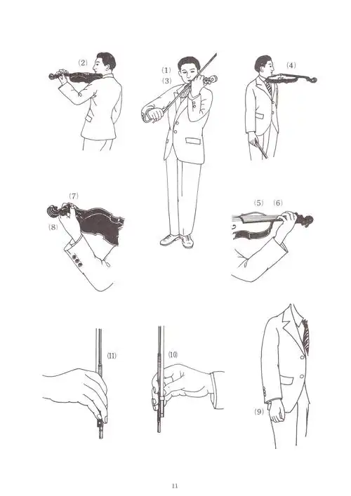 买了一把小提琴,初学者碰上一些问题