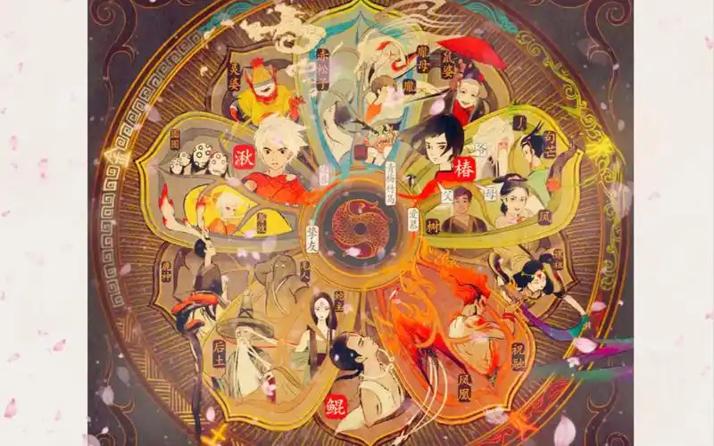 大鱼海棠不谈剧情,人物场景设计是真喜欢!五