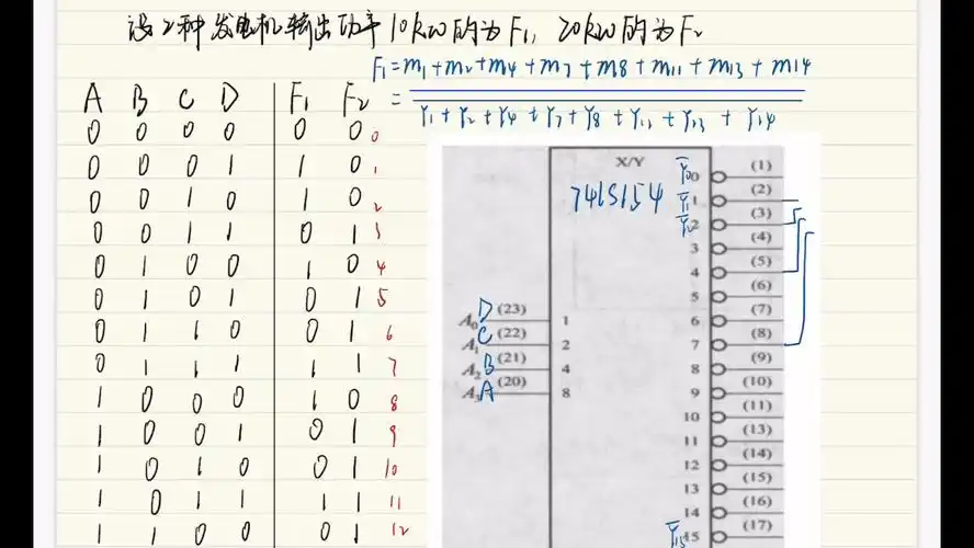 74ls154 和74ls151数据选择器的使用.