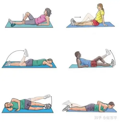 膝关节髌骨外移脱位和疼痛