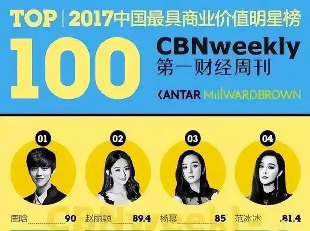 关晓彤快管管你男友:鹿晗直播带货引争议,已彻底"放飞自我"了