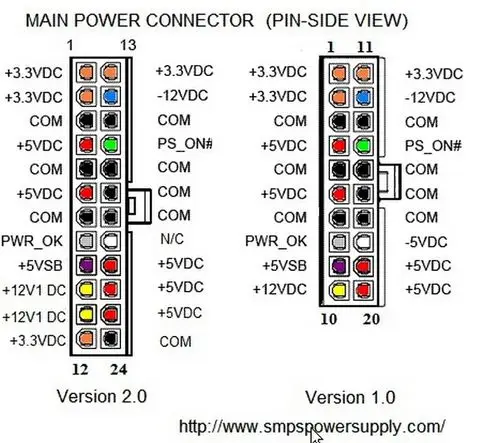 2009-09-20 电脑的电源给主板和设备供电的接口都是通用的吗?