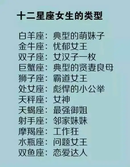 十二星座女生的类型,白羊座:典型的萌妹子,金牛座:忧郁女王,双子座:女