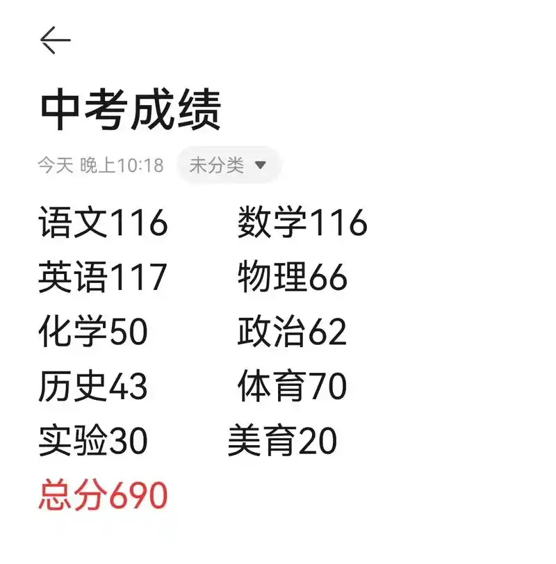中考成绩出来了,不是炫耀而是高兴,生活明朗,未来可期,你的成 - 抖音