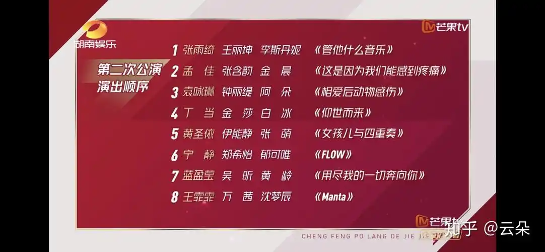 乘风破浪的姐姐二公选歌分析