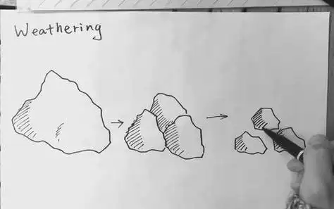 简笔画石头 简笔画石头怎么画