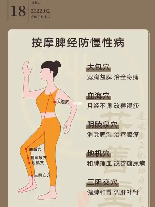 按摩脾经防慢性病