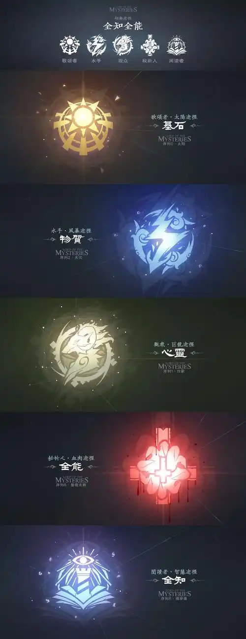 诡秘之主摸鱼快乐