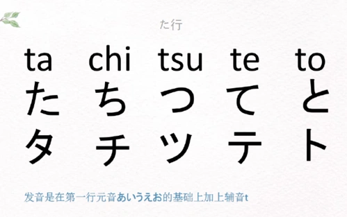 零基础学日语(0-n1)五十音图た行