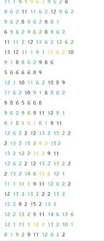 sky光遇千本樱数字乐谱分享