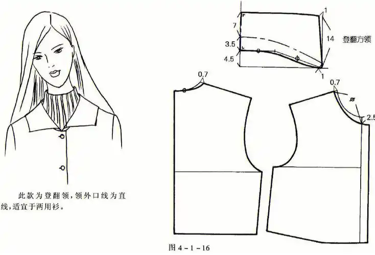 服装结构制图  #服装制版  #翻领  #女装