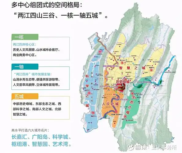 重庆2035年总规公示 有这些值得关注的变化 5月27日,重庆市规划和自然