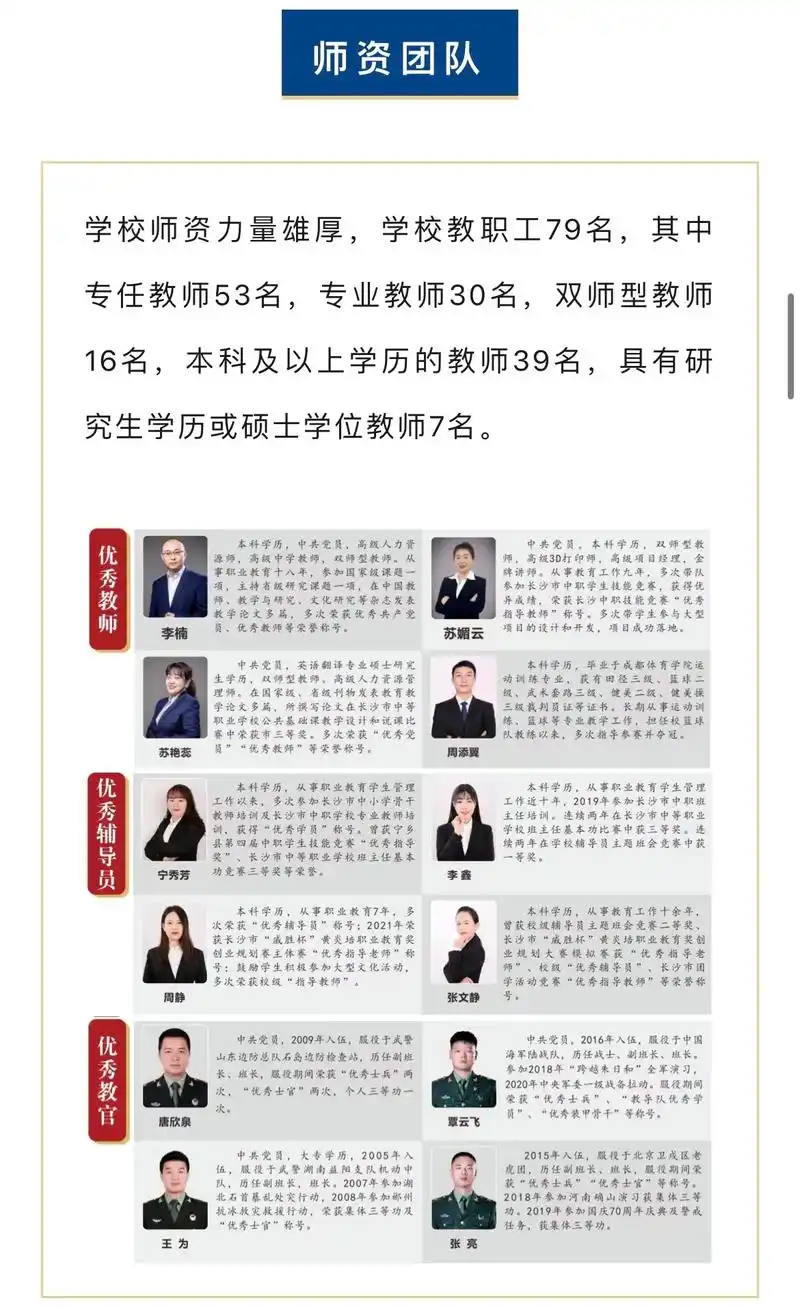 长沙科技工程学校.师资团队学校师资力量雄厚,招生电话1880 - 抖音