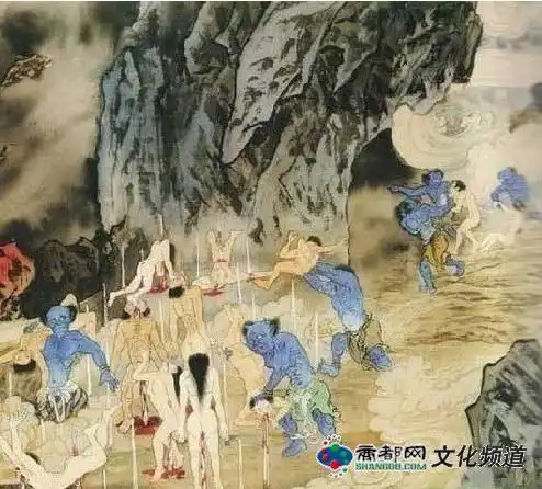 【真的有十八层地狱吗?】善有善报,恶有恶报,不是不报,时辰未到!