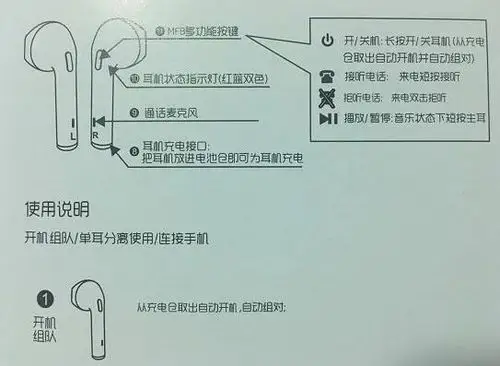 恩科蓝牙耳机说明书:按键使用说明恩科蓝牙耳机说明书:外形介绍