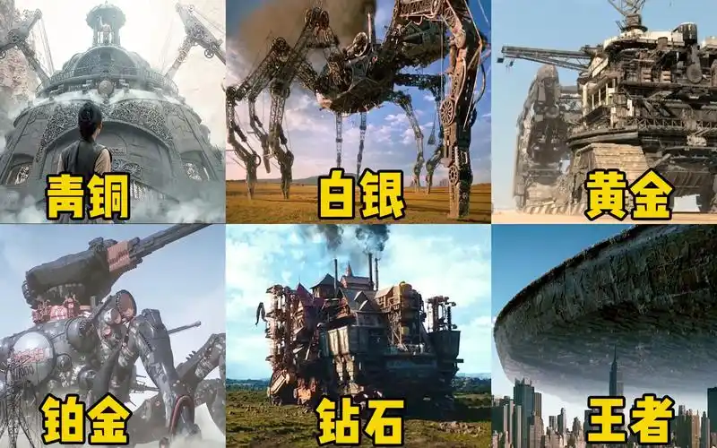 假如电影里的移动要塞有段位,从蒸汽到科技,谁拥有它就称霸一方