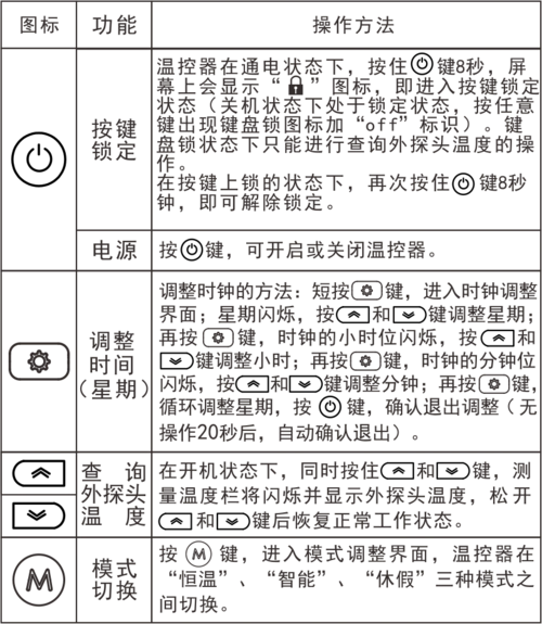 石墨烯电热膜电地暖wifi温控器优家8729网络说明书