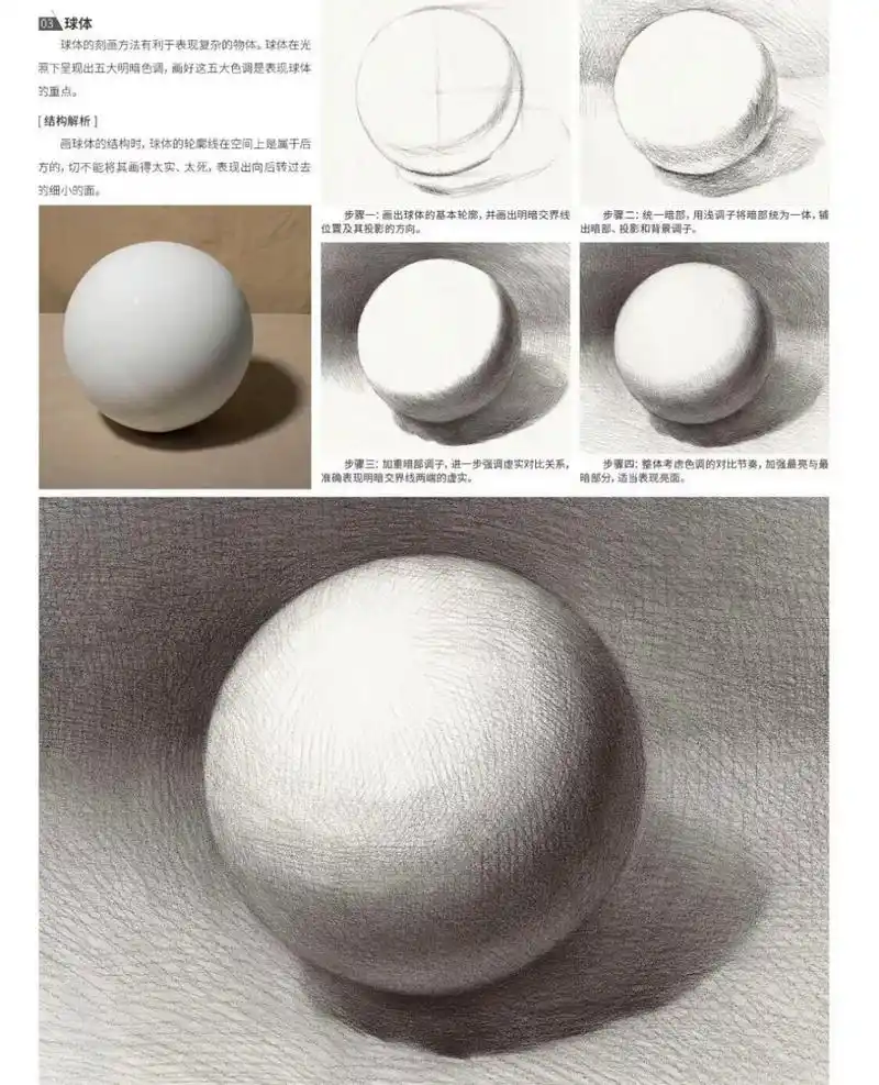 素描几何体教程步骤分享