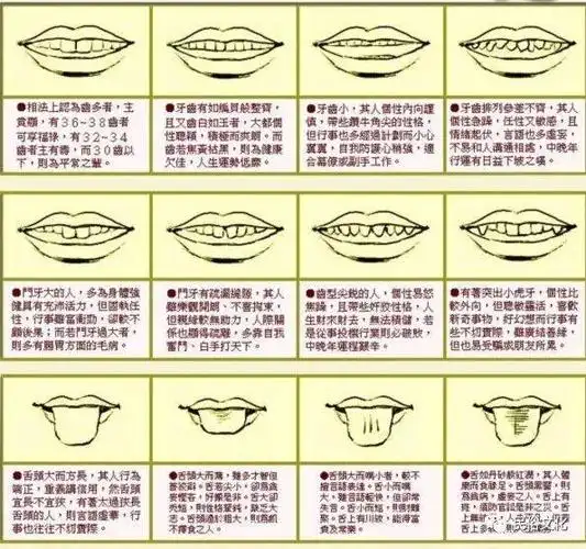 中国相面术大揭密