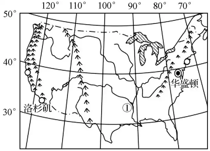材料一:图1"美国本土简图"和图2"美国农业带图"图1图2材料