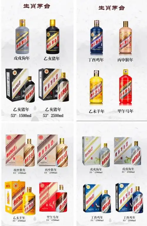 这94种贵州茅台酒,飞天茅台最便宜,涨知识