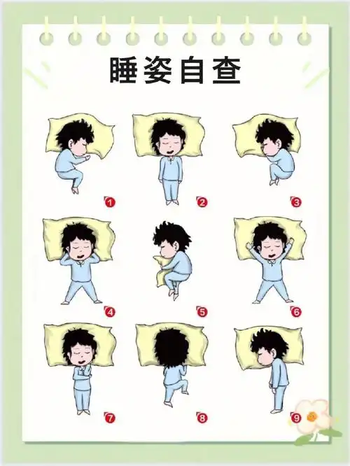 想要好睡眠先有好睡姿舒适睡眠一整晚