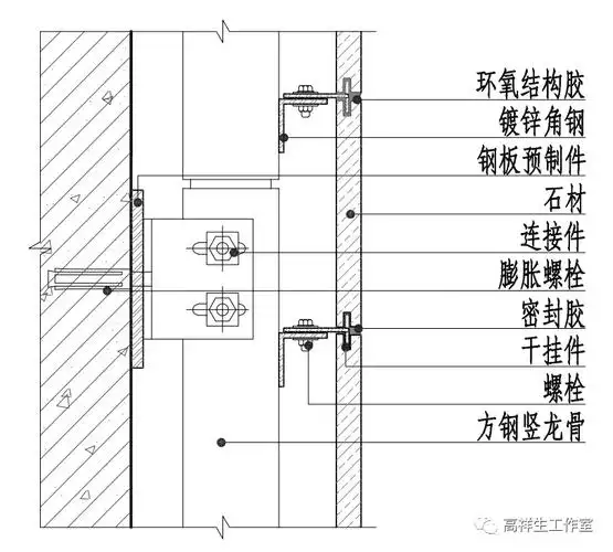 14-4-11 石材干挂墙面竖向构造节点图(短槽式)