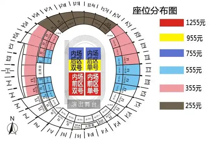 请问看演唱会的话,哪个位置比较好?